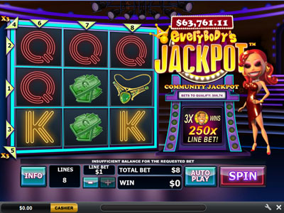 Windows Casino :: Everybody’s Jackpot Slots - PLAY NOW!