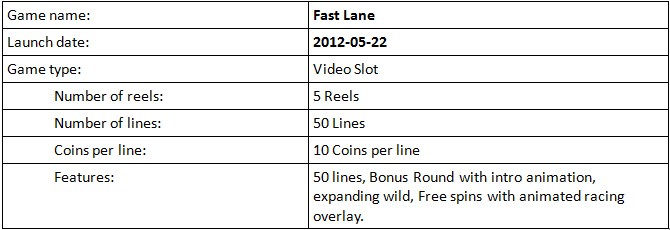 Fast Lane video slot :: Game Details